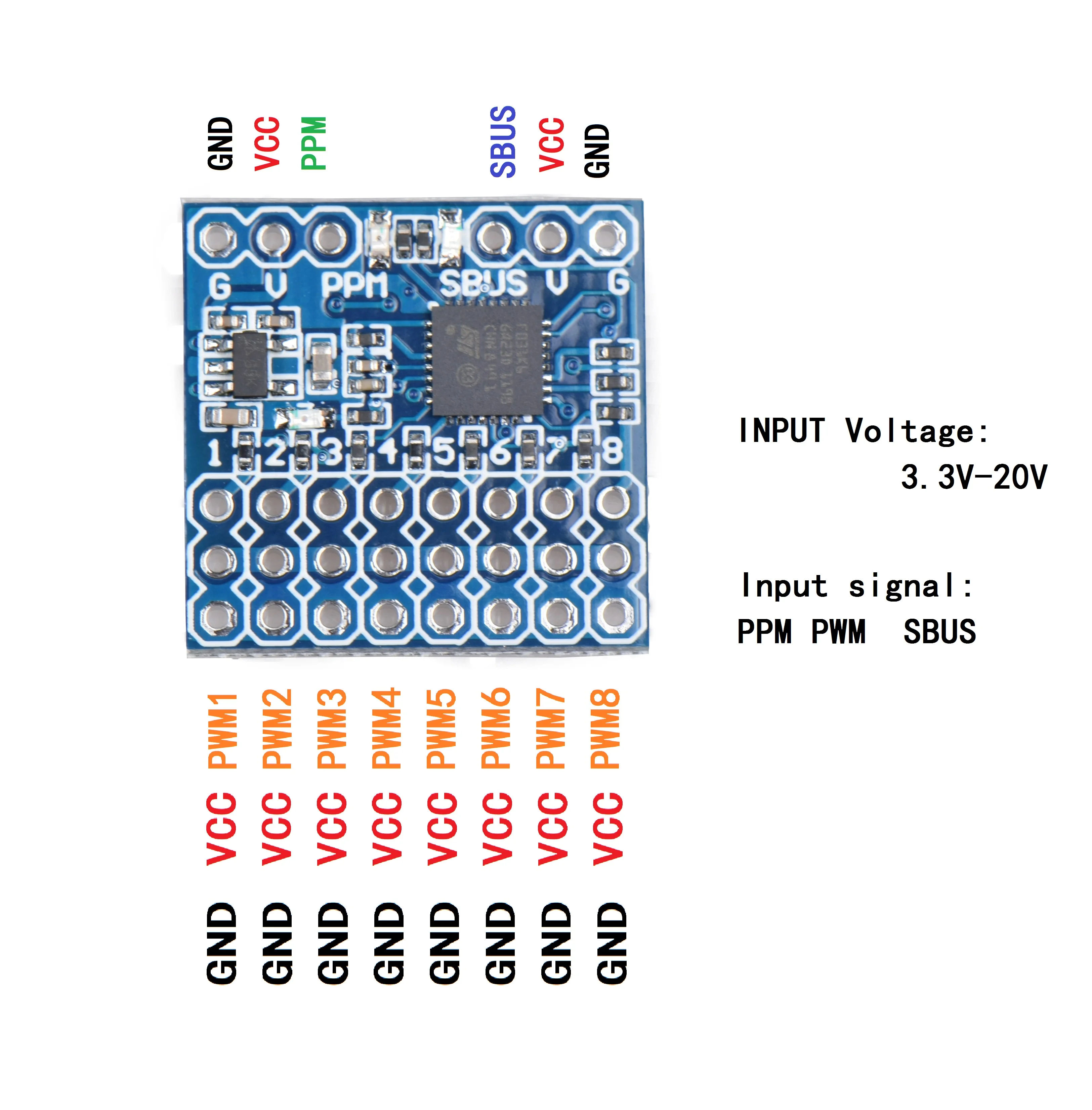 Module de conversion de signal - Receiver Sbus 8Ch avis et prix