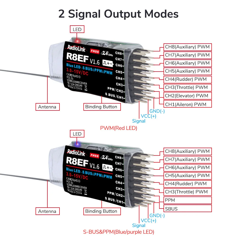 Radiolink R8EF récepteur 2.4G  - Receiver Sbus 8Ch avis et prix