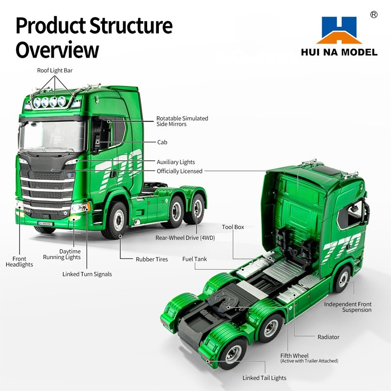 Tracteur RC HUINA 1501 1502 à  - Rc Hobby Grade Truck avis et prix